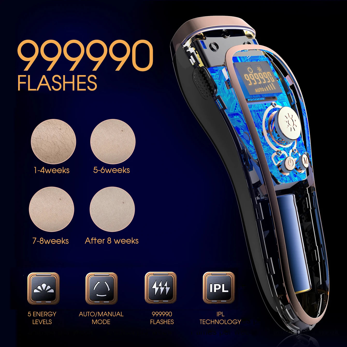 Laser Hair Removal , 999,990 Flashesator
ليزر لإزالة الشعر في المنزل ب999,990 ومضة