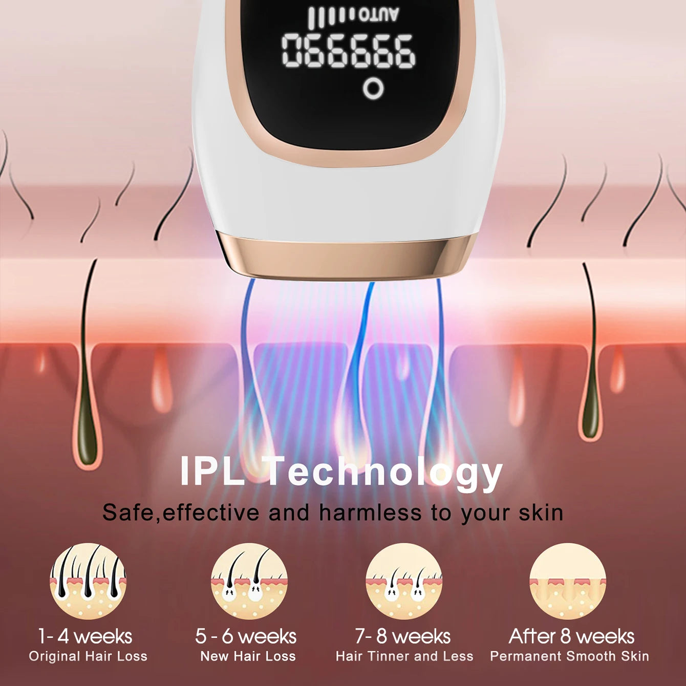 Laser Hair Removal , 999,990 Flashesator
ليزر لإزالة الشعر في المنزل ب999,990 ومضة